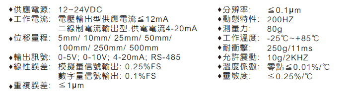 規(guī)格